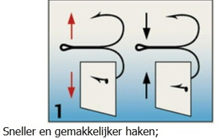 0001_Gamakatsu_Treble_120_Nikkel.jpg 0001_Gamakatsu_Treble_120_Nikkel.jpg