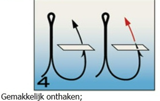 0001_Gamakatsu_Treble_120_Nikkel.jpg 0001_Gamakatsu_Treble_120_Nikkel.jpg